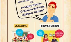 Where Should I Approach For Private Tutoring -  Coaching  Institute or Home Tuition?