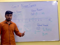 Teaching Class 9 Mathematics